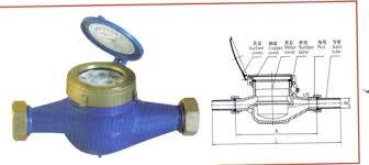 Cấu tạo đồng hồ nước